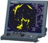 MDC-2900